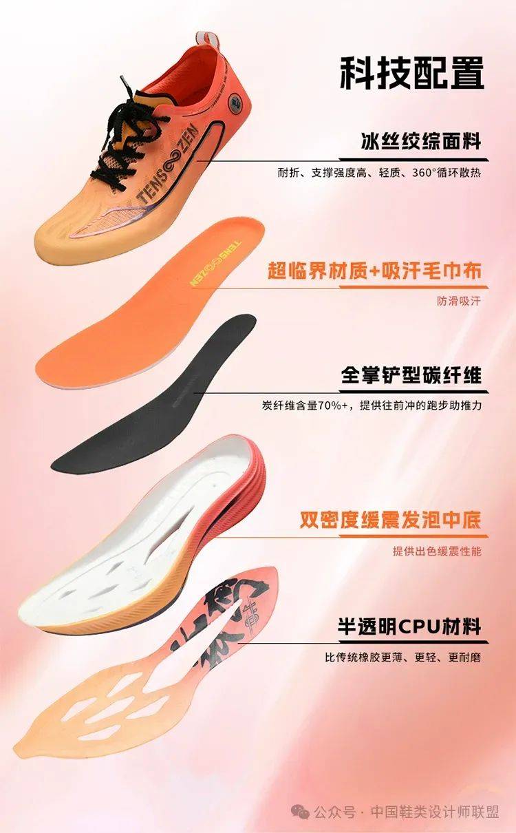 场的质量与科技竞争千亿平台网站跑鞋市(图4)