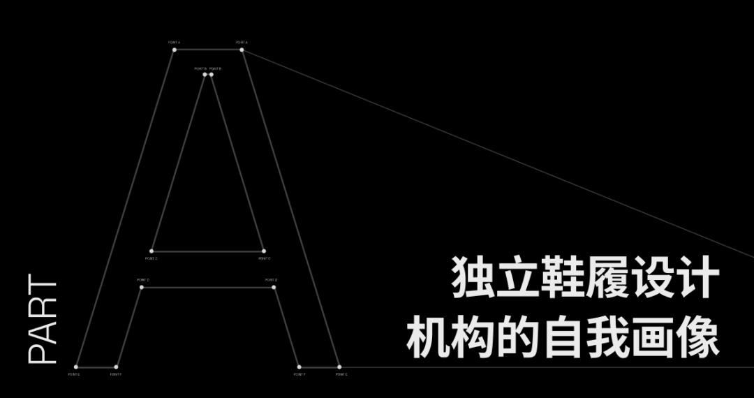 品牌体系之外的颠覆力量鞋履「雇佣兵」:游离于(图2) 品牌体系之外的颠覆力量鞋履「雇佣兵」:游离于(图2)